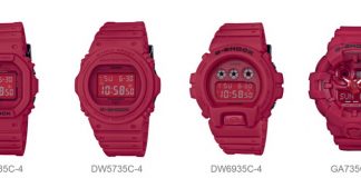 Casio G-Shock 35th Anniversay ปล่อยคอลเล็กชั่นใหม่ Red Out