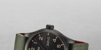 Oris 40th Squadron