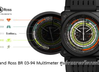 Bell and Ross เขย่าตลาดครั้งใหม่ด้วยการนำเสนอนาฬิกาจับเวลา