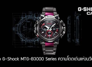 Casio G-Shock MTG-B3000 Series