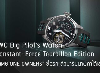 IWC Big Pilot’s Watch Constant-Force Tourbillon Edition