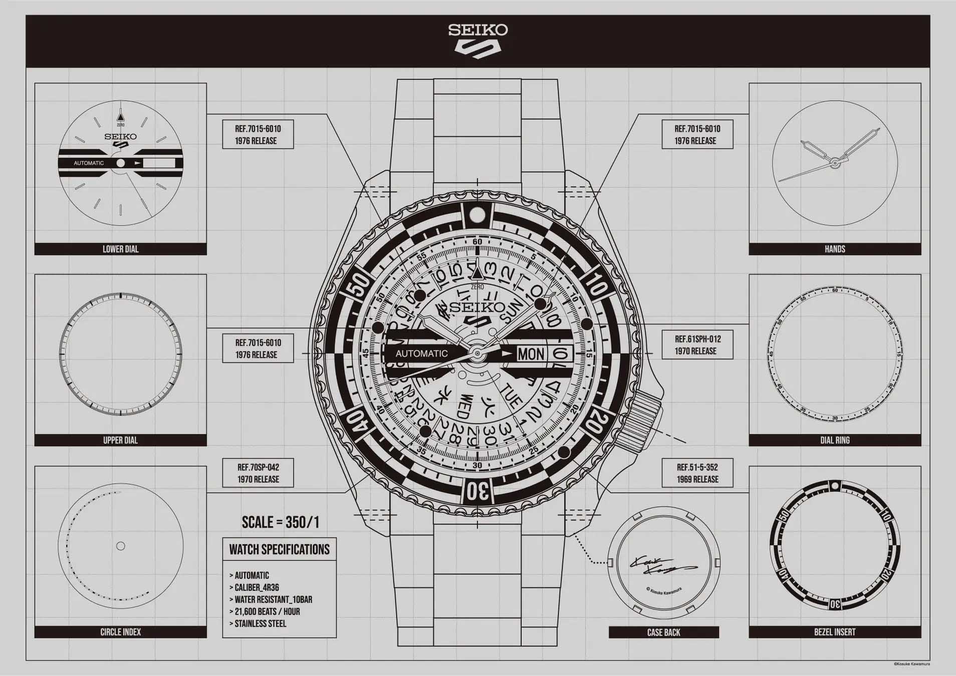 Seiko 5 Sports Kosuke Kawamura Limited Edition