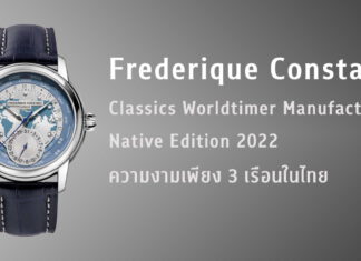 Frederique Constant Classics Worldtimer Manufacture