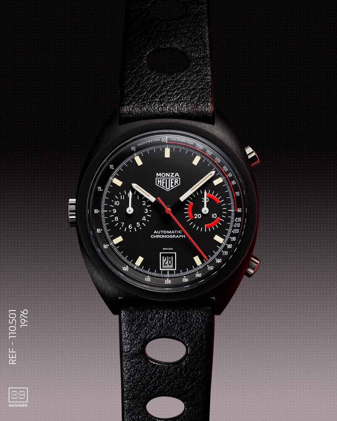 TAG Heuer Comes Back to F1